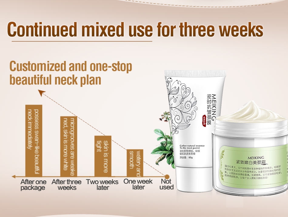 Cream Skincare Anti-wrinkle Whitening Moisturizing Nourishing Firming Neck Care