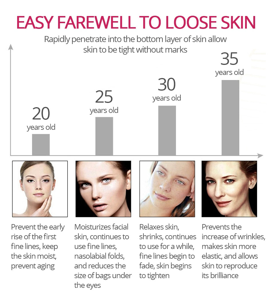 VIBRANT Serum Anti-Aging Wrinkle