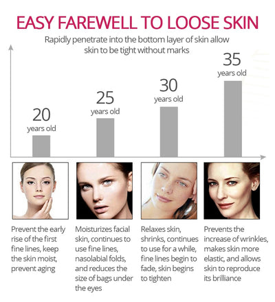 VIBRANT Serum Anti-Aging Wrinkle