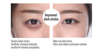 Eye Cream Firming Whitening Moisture Hydra Anti Wrinkle Remove Circles