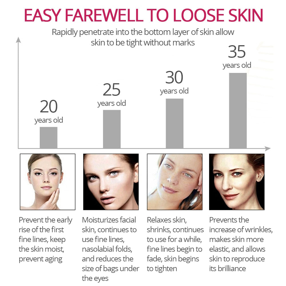 VIBRANT Serum Anti-Aging Wrinkle