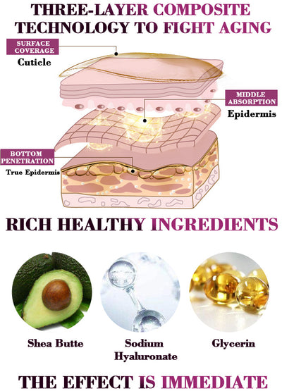 Cream Anti-wrinkle Firming Skin Whitening Moisturizing Neck Serum